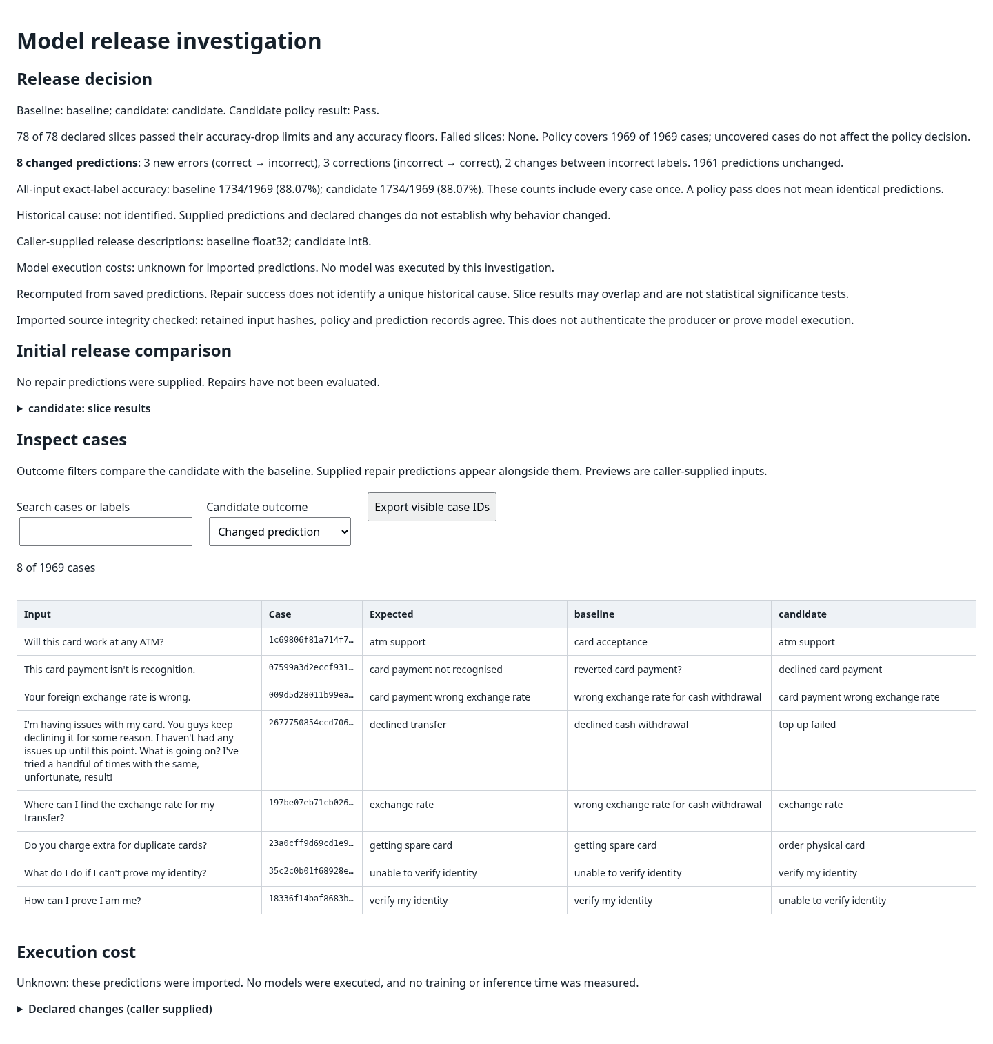 Passing release policy above a searchable table of eight changed Banking77 predictions, including three new errors and three corrections